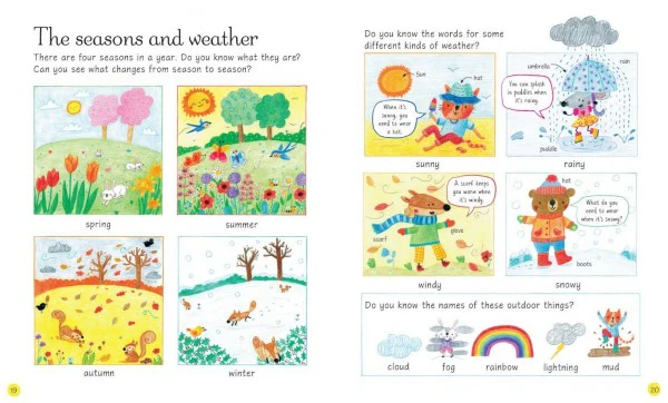 All You Need to Know Before You Start School - Image 2