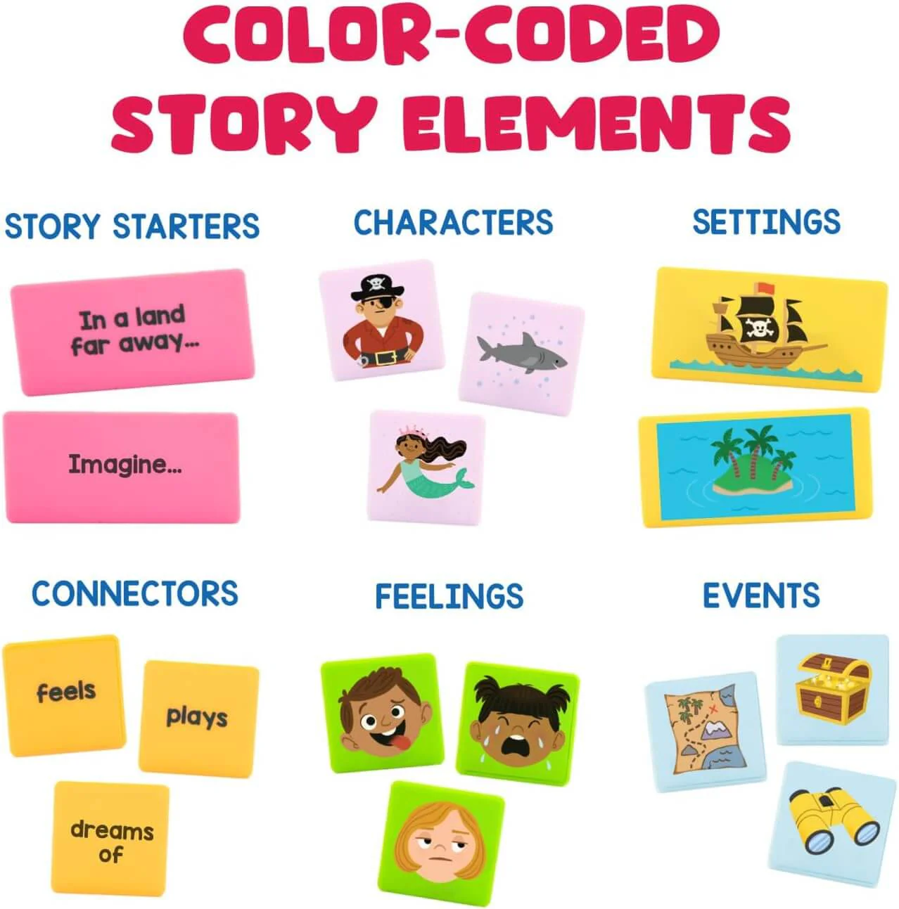 Educational Insights Storytelling Dominoes - Image 4