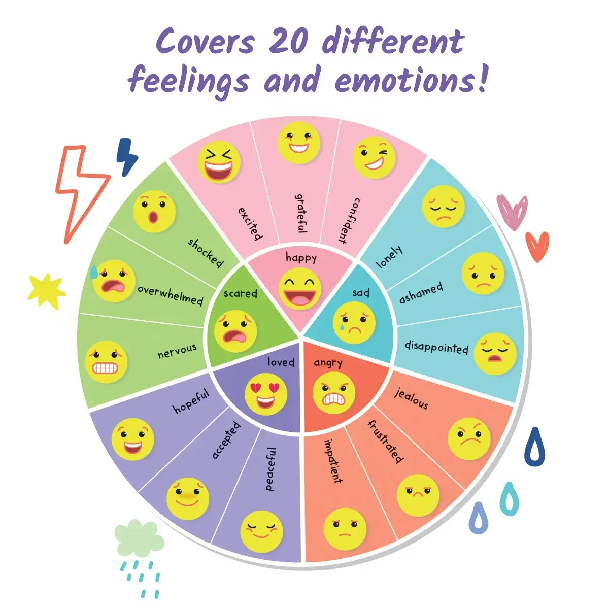 Express My Feelings Journal - Image 3