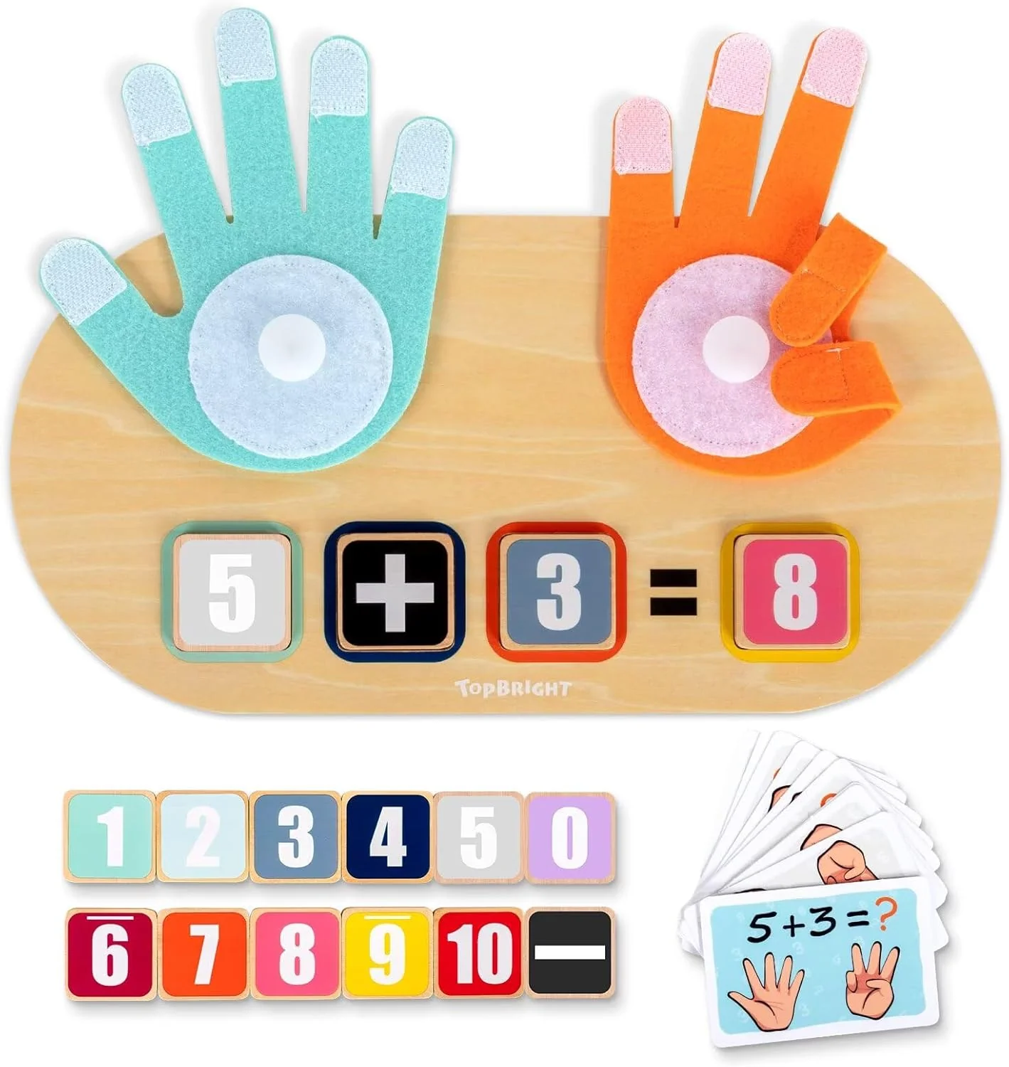Finger Math