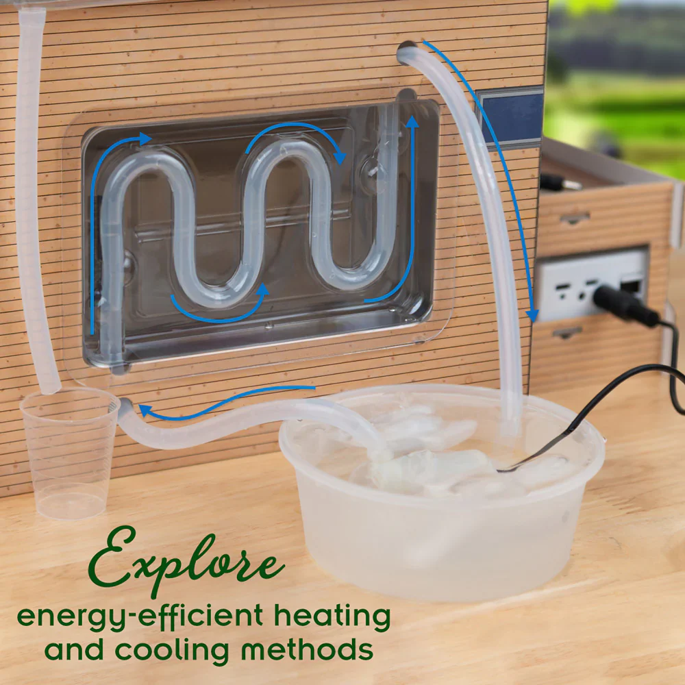 Green Engineering: Clean Energy & Sustainable Living - Image 6