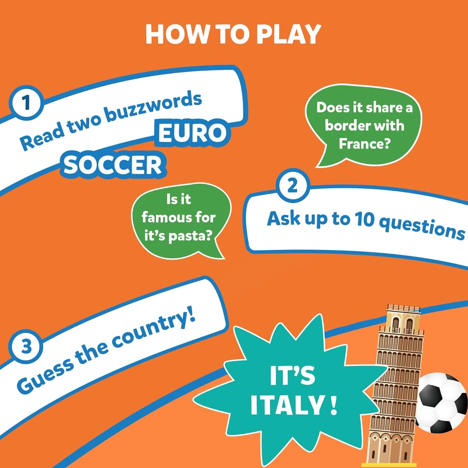 Guess in 10: Countries Of The World - Image 3