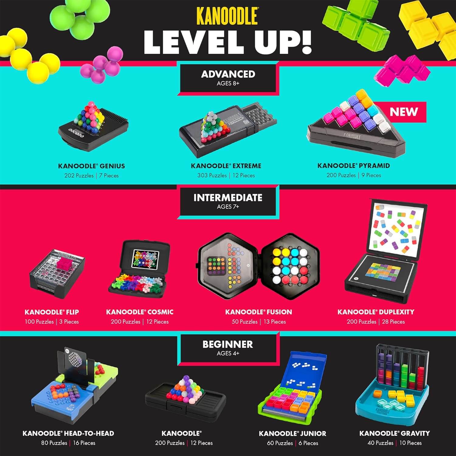 Kanoodle Fusion Light-Up Puzzle Game - Image 7