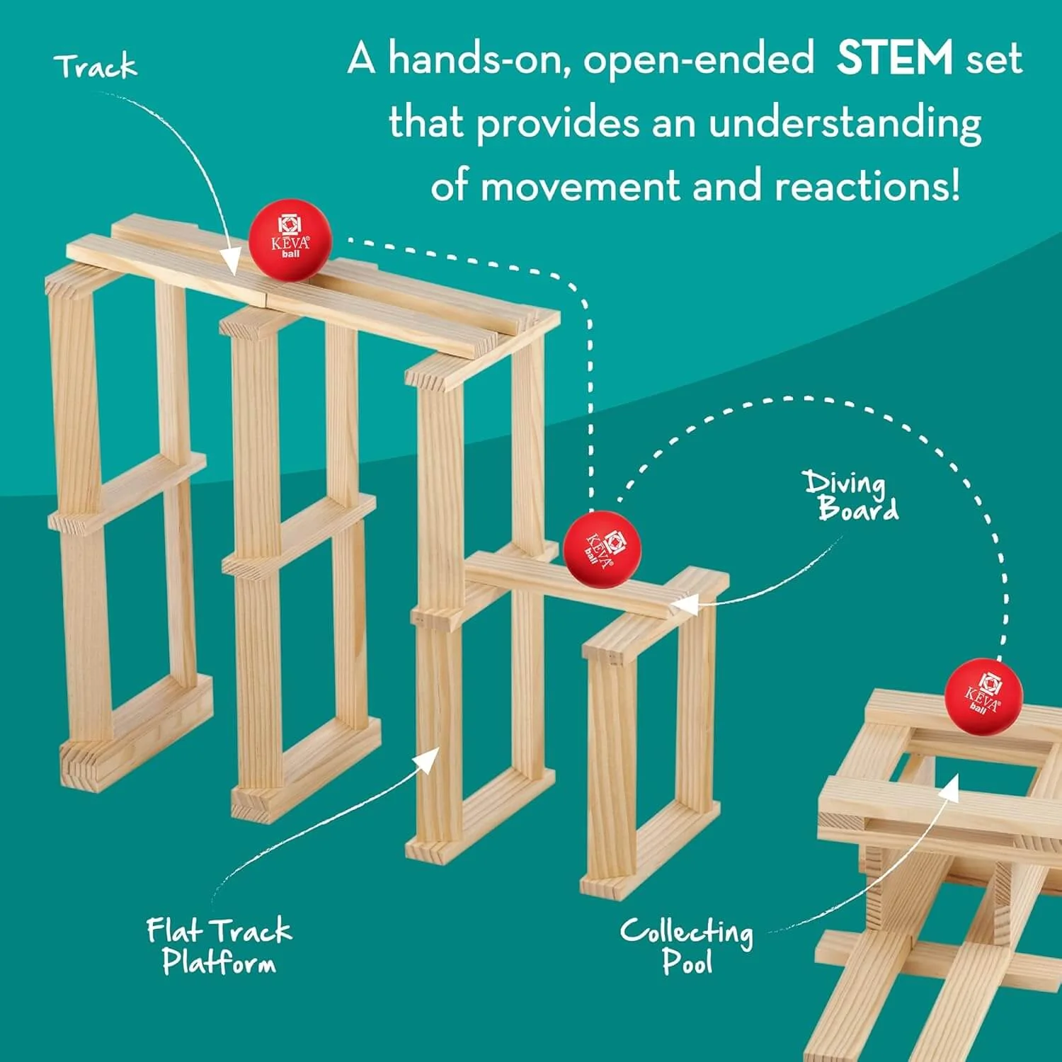 Contraptions 50 Plank Set - Image 3