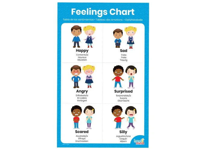 Learn About Feelings Activity Set - Image 5
