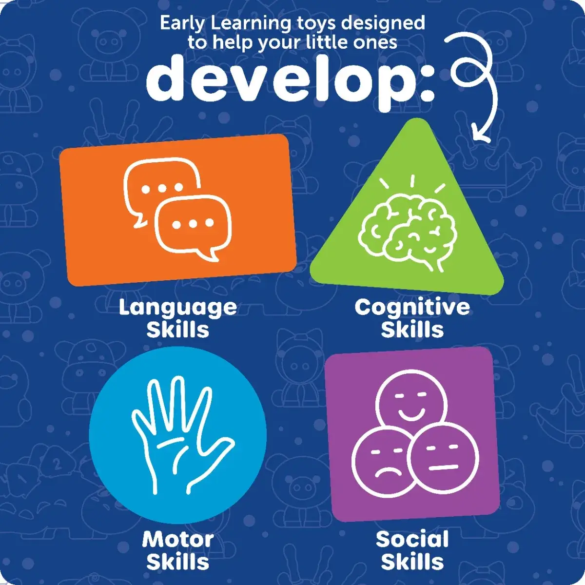 Learning Resources Rainbow Busy Board - Image 4