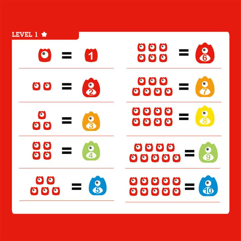 Monster Math Scale - Image 3