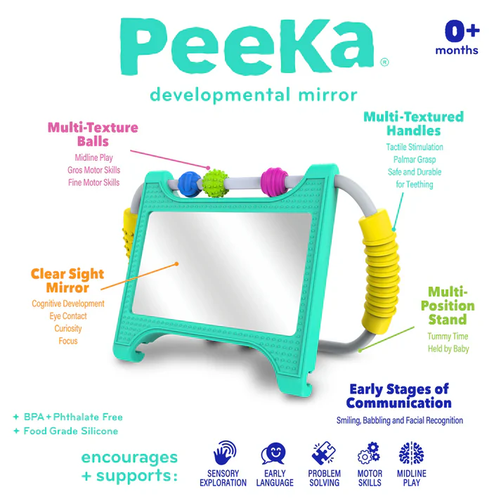 Peeka Development Mirror - Image 3