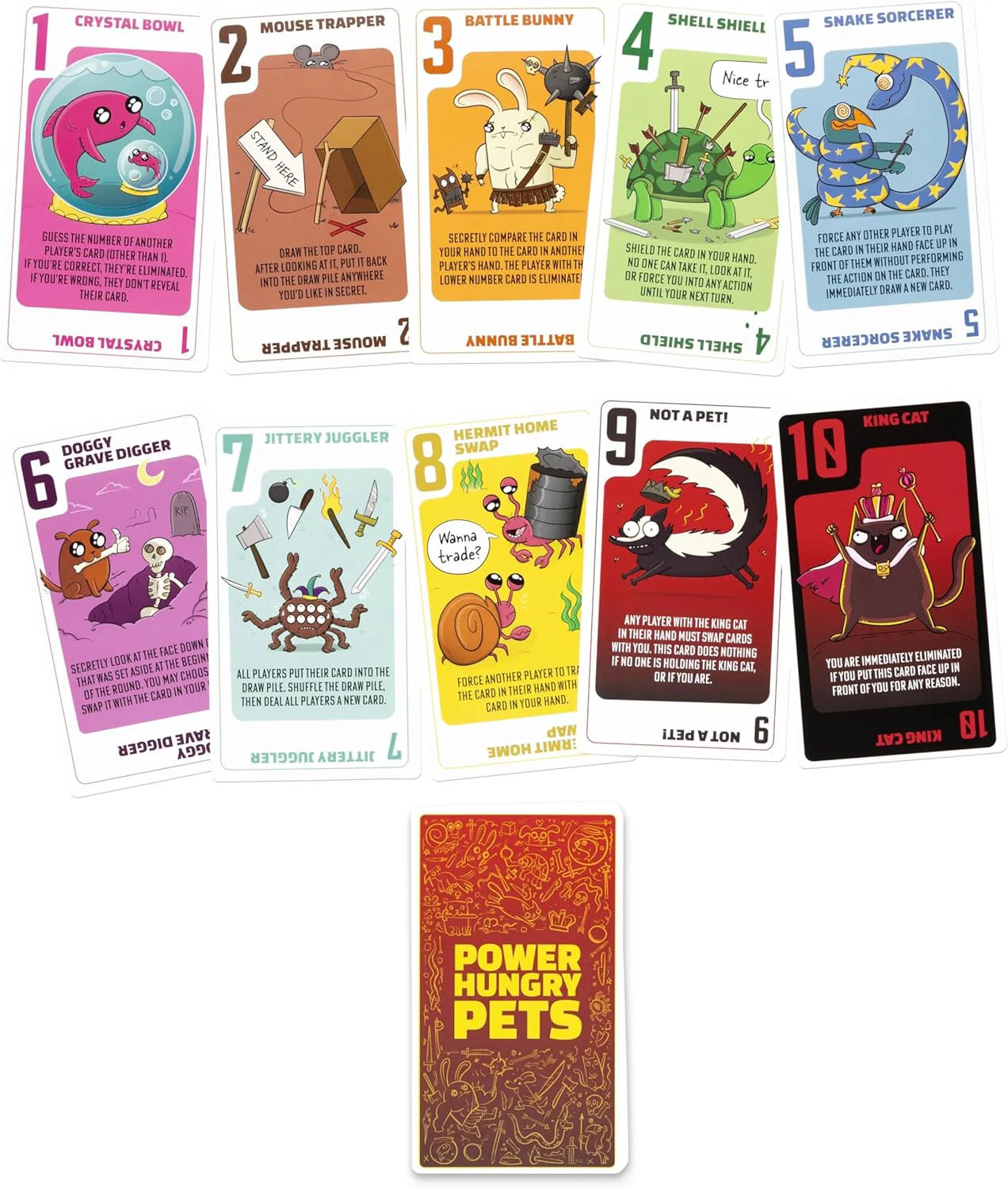 Power Hungry Pets - Image 4