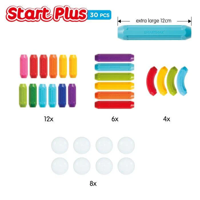 SMARTMAX START PLUS - Image 3