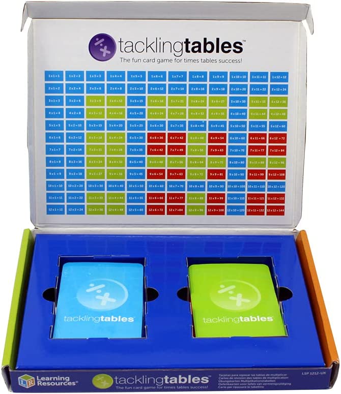 Tacklingtables - Learning Resources - Image 2