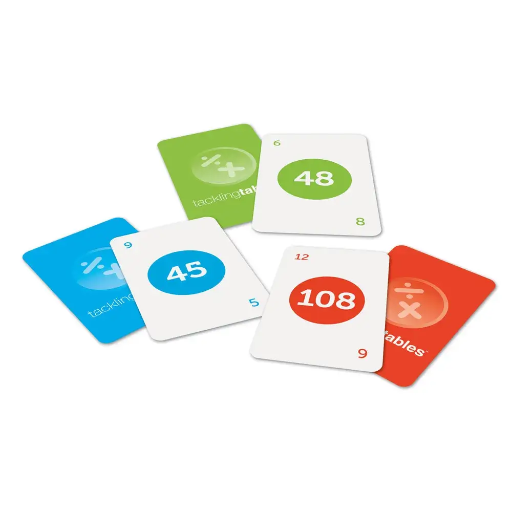 Tacklingtables - Learning Resources - Image 3