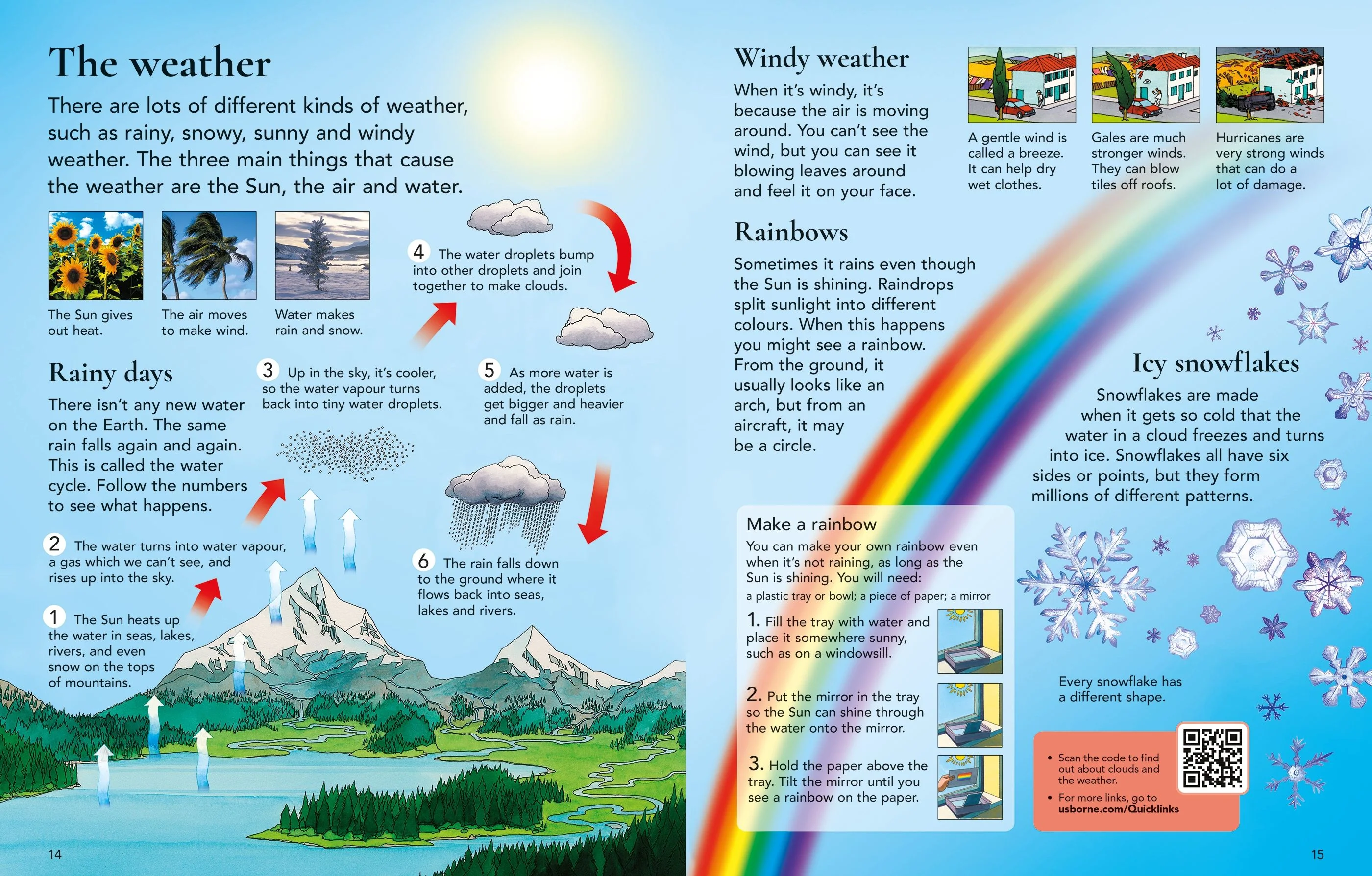The Usborne Children's Encyclopedia - Image 5