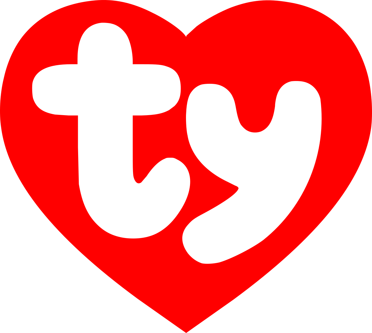 Ty Dangler - Image 2
