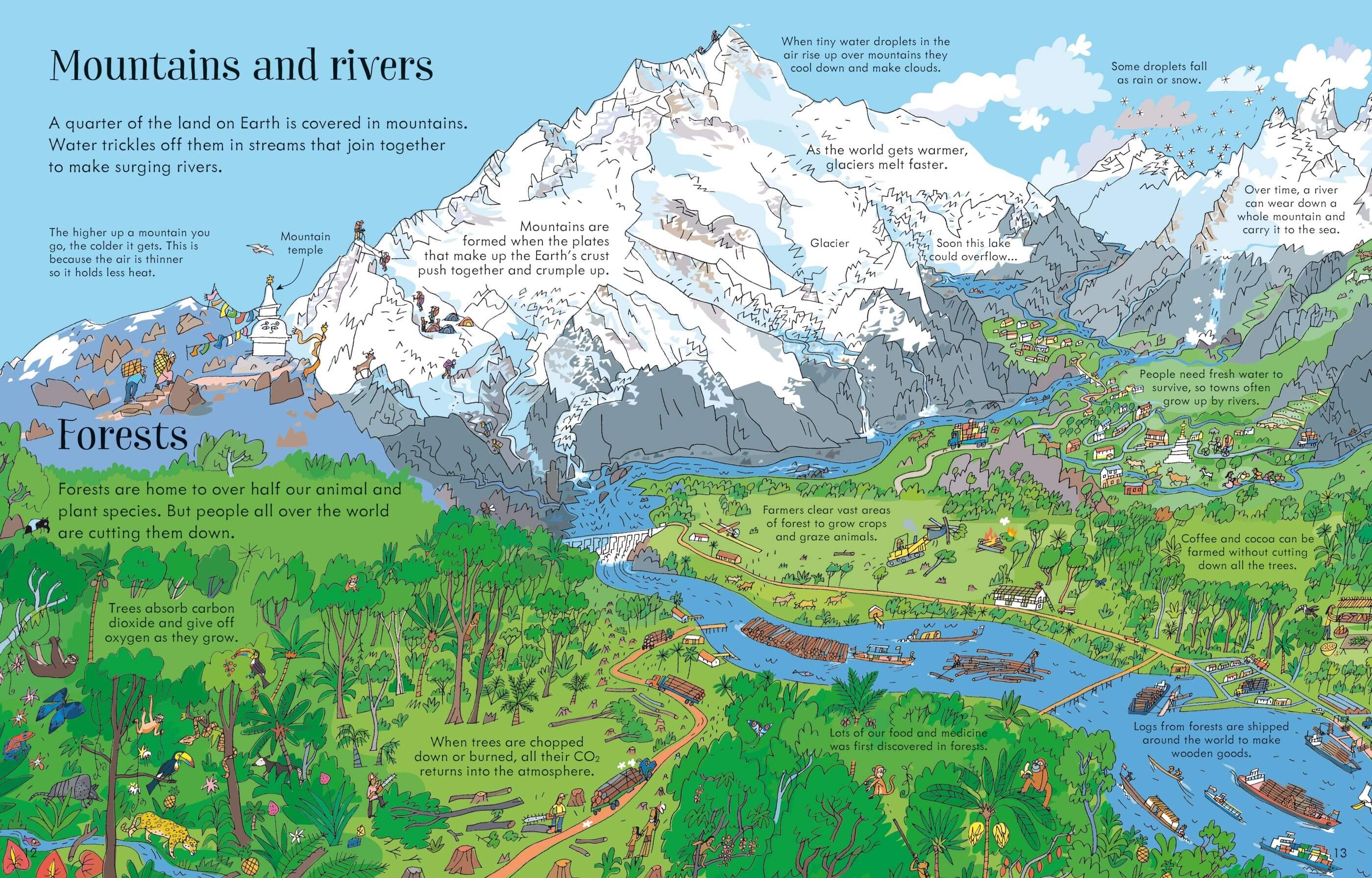 Usborne Book and Jigsaw Planet Earth - Image 4