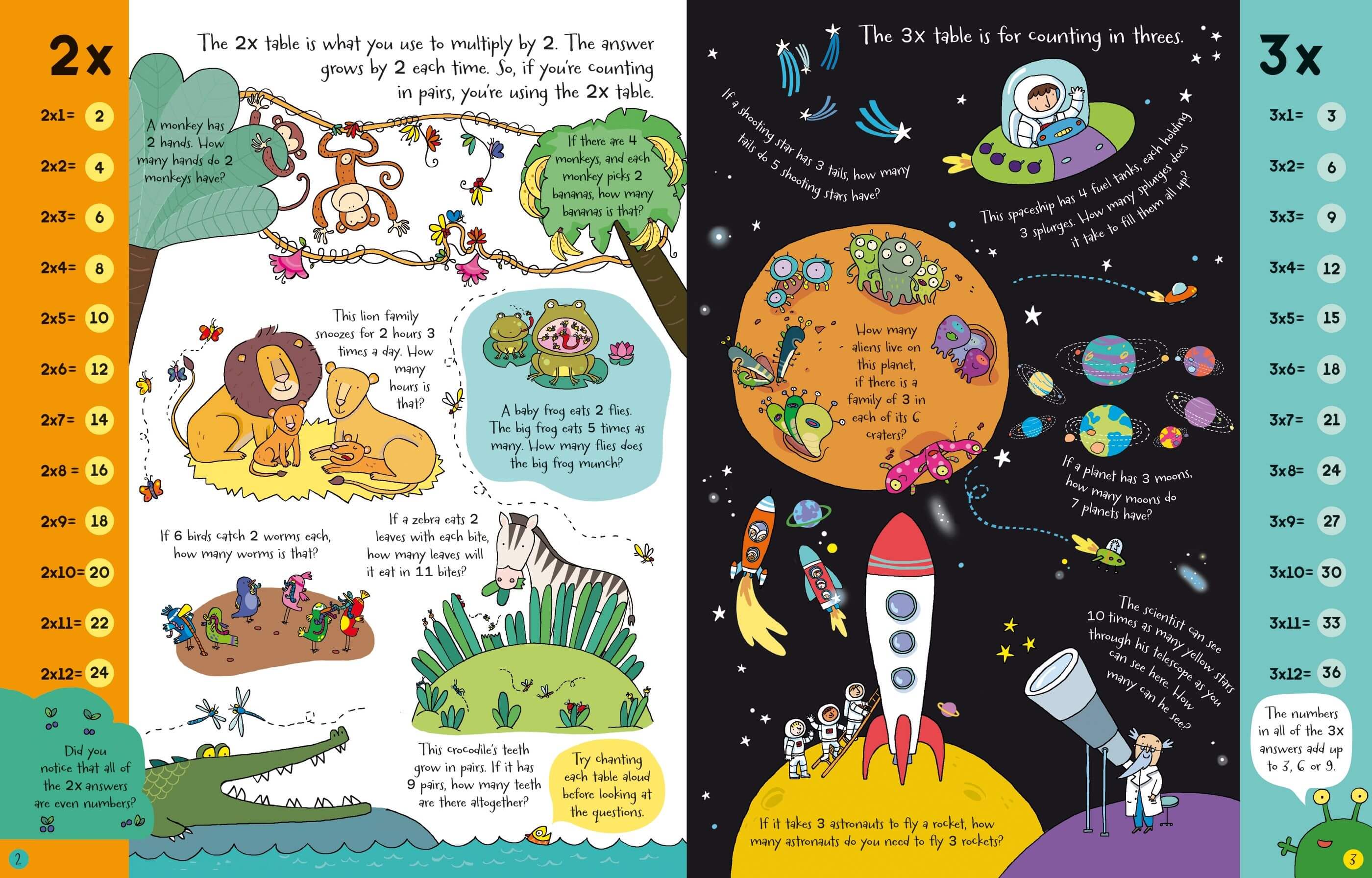 Usborne Book and Jigsaw Times Tables - Image 3