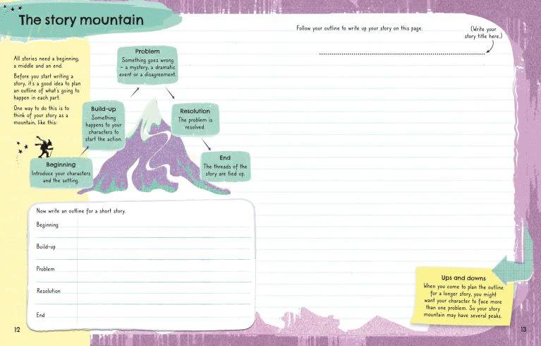 Write your Own Book - Image 3
